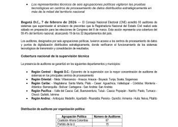 BOLETÍN CNE
