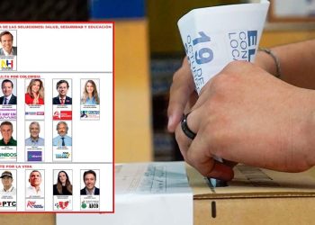 Este es el modelo definitivo del tarjetón de consultas internas.